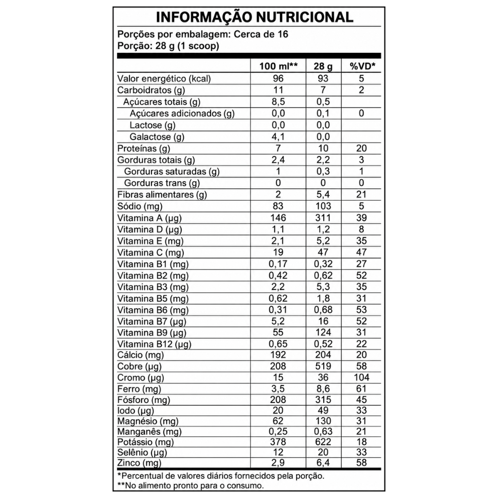 Imagem 2